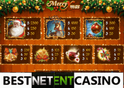 Merry Xmas pokie