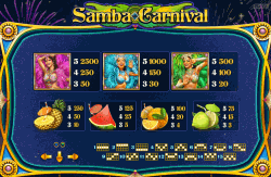 Samba Carnival pokie