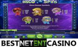 new disco spins paytable