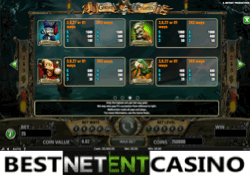 Ghost Pirates spelautomat