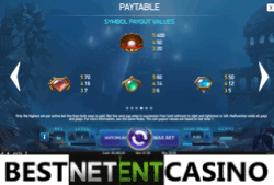 Paytable