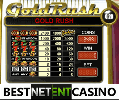 Игровой автомат Gold Rush - таблица выплат