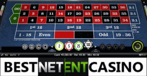 American roulette from NetEnt company