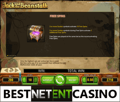 Бесплатные игры в игровом автомате Jack and the Beanstalk