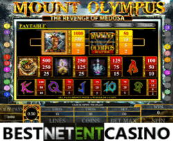 Как выиграть в игровой автомат Mount Olympus – The Revenge of Medusa