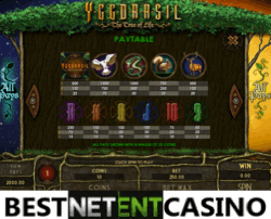 Как выиграть в игровой автомат Yggdrasil The Tree of Life