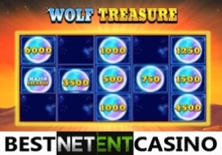 Wolf Treasure pokie