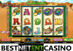 Crocodopolis pokie