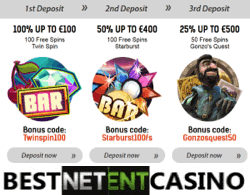 Bonus Programs at Redbet