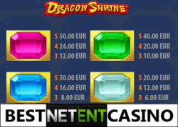 Dragon Shrine pokie