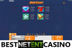 Hot Sync pokie