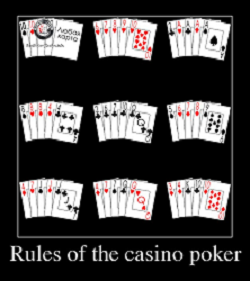 Rules of the casino poker