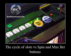 Do slot machines cycle games