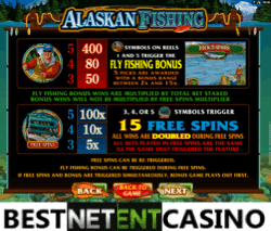 Как выиграть в игровой автомат Alaskan Fishing