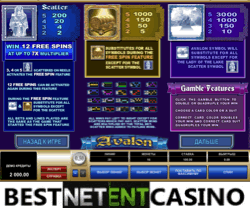 How to win at Avalon video slot
