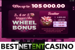 How to win at Bridesmaids video slot