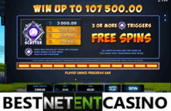 How to win at Dragonz video slot