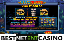 Как выиграть в игровой автомат Fish Party