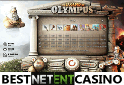Как выиграть в игровой автомат Legend of Olympus
