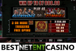 Как выиграть в игровой автомат Lost Vegas