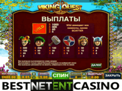 Как выиграть в игровой автомат Viking Quest