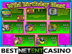 Как выиграть в игровой автомат Wild Birthday Blast