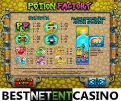 Как выиграть в игровой автомат Potion Factory