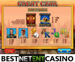 Как выиграть в игровой автомат  The Great Czar