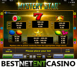 How to win at the Mystery Star slot