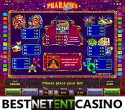 How to win at Pharaohs Night video slot