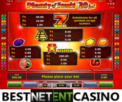 How to win at the Plenty of Fruit 20 Hot slot