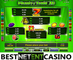 How to win at the Plenty of Fruit 20 slot