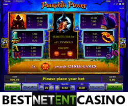 Как выиграть в игровой автомат Pumpkin Power