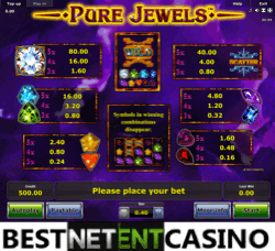 Как выиграть в игровой автомат Pure Jewels