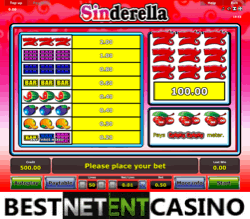 Как выиграть в игровой автомат Sinderella