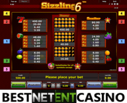 How to win at the Sizzling 6 video slot