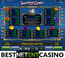 Как выиграть в игровой автомат Sparkling Gems