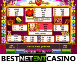 Как выиграть в игровой автомат Queen of Hearts Deluxe