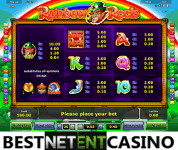 How to win at the Rainbow Reels slot