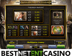 How to win at the Kingdom of Legend video slot