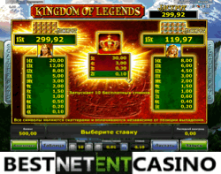 Как выиграть в игровой автомат Kingdom of Legends