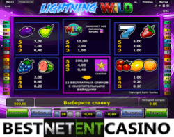 How to win at the Lightning Wild video slot