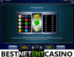 How to win at the Dice Winner video slot