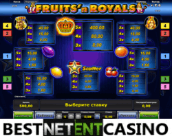 Как выиграть в игровой автомат Fruits n Royals
