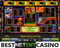 How to win at the Dancing Dragon video slot