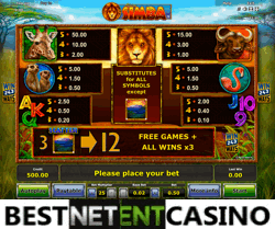 How to win at African Simba slot