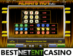 How to win at Always Hot Cubes slot