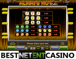 Always Hot Slot