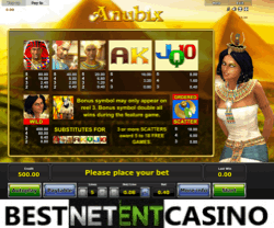 Как выиграть в игровой автомат Anubix