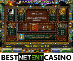 How to win at Book of Stars slot